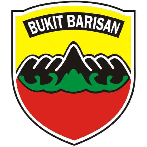 Klinik Kesehatana Kodam 4